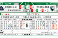 东方拆局(墨西哥盃)