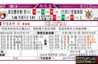 东方拆局(南美會盃)