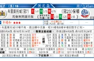 东方拆局(英總盃)