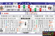 东方拆局(巴省賽)