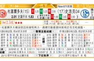东方拆局(荷甲)