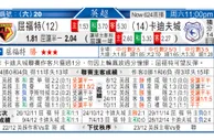 东方拆局(德甲)