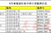 玩球网报：柬埔寨往返中国航班有望增加1倍