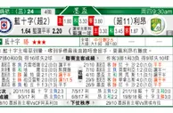东方拆局(墨西哥盃)