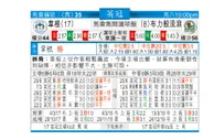 东方拆局(英冠)
