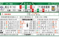 东方拆局(墨超)