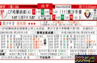 东方拆局(西甲)