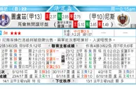 东方拆局(法盃)