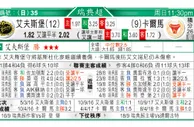 东方拆局(瑞典超)