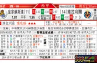 东方拆局(西甲)