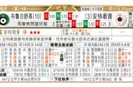 东方拆局(比甲)