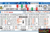 东方拆局(英超)