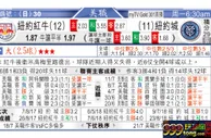 东方拆局(美聯)