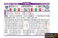 东方拆局(英甲)