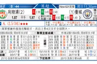 东方拆局(英超)