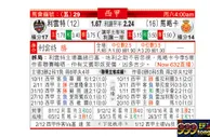东方拆局(西甲)