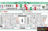 东方拆局(韓聯)