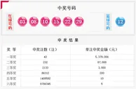 双色球井喷43注537万丽水1人中1.5亿元巨奖