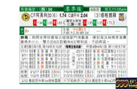 东方拆局(墨超)