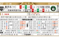 东方拆局(巴甲)