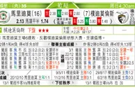 东方拆局(葡超)