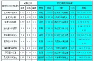 胜负彩18107相同赔率:河床不稳巴拉竞博胆