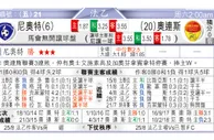 东方拆局(德乙)