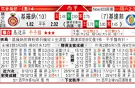 东方拆局(天皇盃)