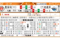 东方拆局(墨超)