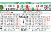 东方拆局(荷甲)