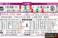 东方拆局(日聯)