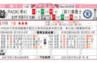 东方拆局(俄超)