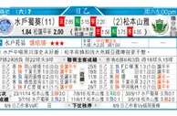 东方拆局(韓聯)