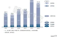 玩球网报：《广东省足球产业研究报告》正式发布