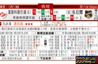 东方拆局(俄超)