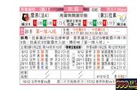 东方拆局(歐霸盃)