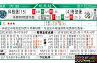 东方拆局(瑞典超)