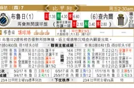 东方拆局(英冠)