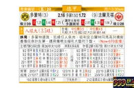 東方拆局(德甲)