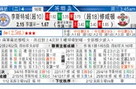东方拆局(英聯盃)
