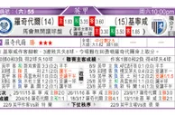 东方拆局(英甲)