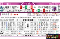 东方拆局(日聯)