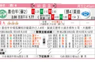 东方拆局(荷乙)