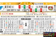 东方拆局(德甲)