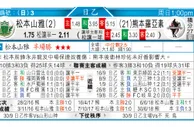 东方拆局(荷乙)