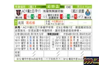 东方拆局(葡聯盃)