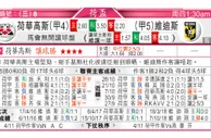 东方拆局(荷盃)