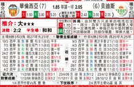 [东方报章]東方拆局东太拆局(西甲)