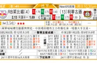 东方拆局(德甲)
