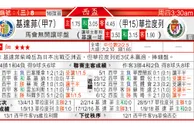 东方拆局(意盃)